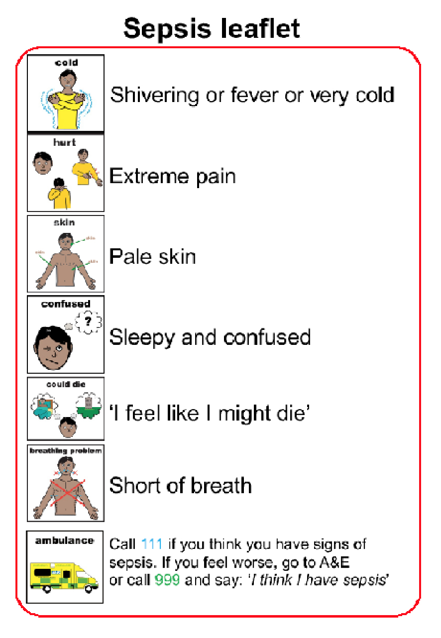 The Ultimate Guide Of Sepsis Signs Symptoms Medical Estudy